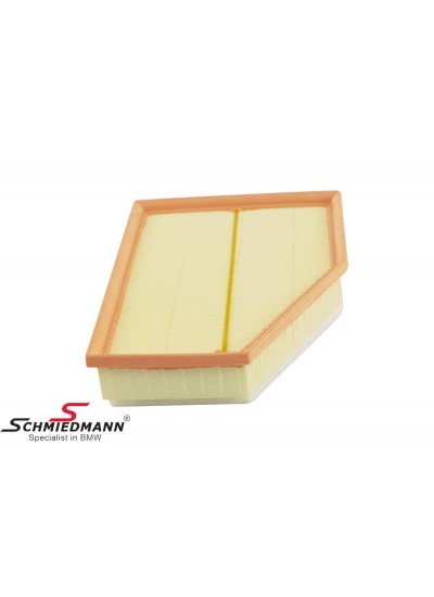 G30/G32/X1 G01/X5 G05 HAVA FİLTRESİ - 13718577171.2 G30/G32/X1 G01/X5 G05 HAVA FİLTRESİ - 13718577171.2