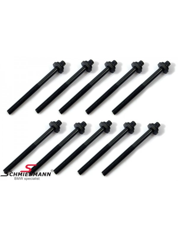 M47N SİLİNDİR KAP. SAPLAMA SETİ
