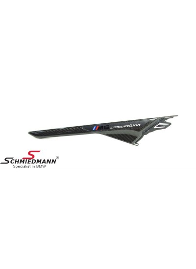 F90 ///M5 ÇAMURLUK IZGARASI KARBON SAĞ - 51719627254 F90 ///M5 ÇAMURLUK IZGARASI KARBON SAĞ - 51719627254